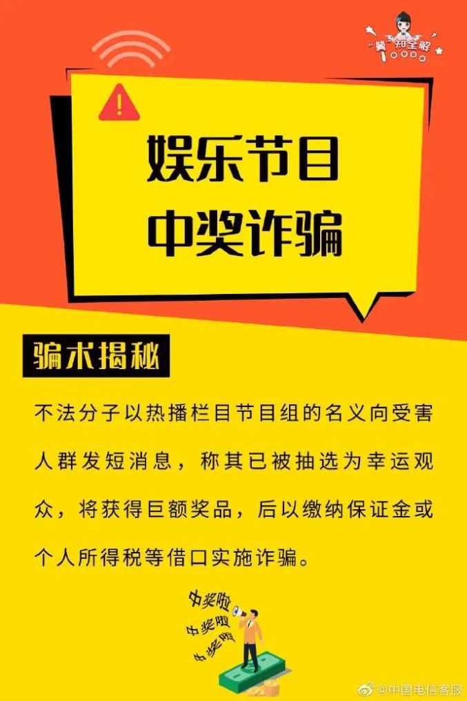 【反诈指南】6大常见的利益诱骗类诈骗，看后不再上当受骗！