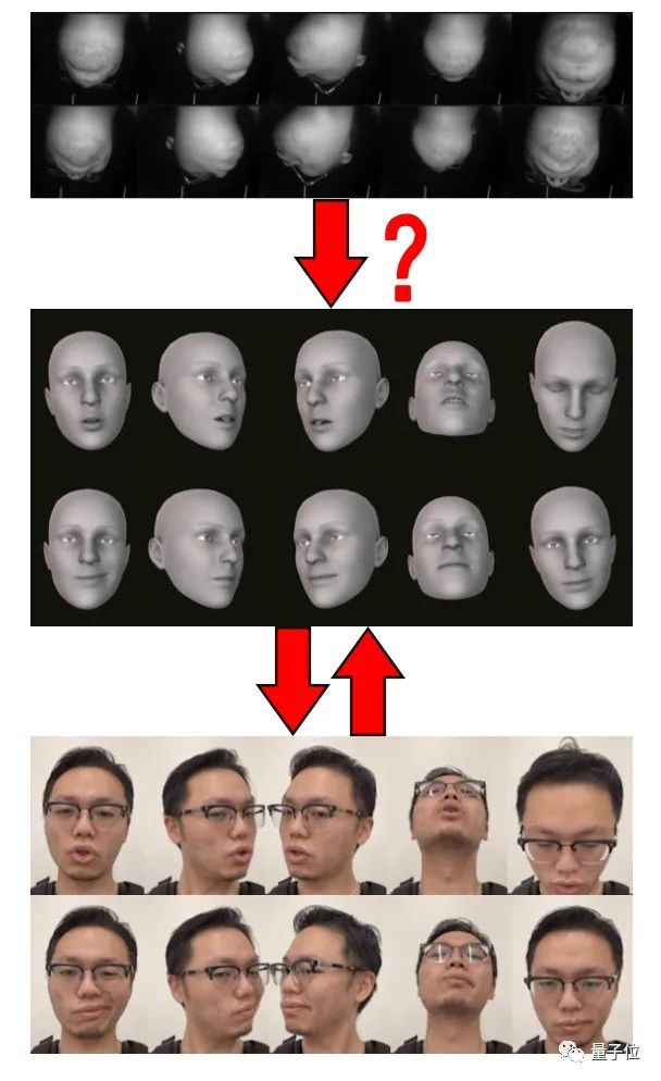 看下巴識心情，這個(gè)AI項(xiàng)鏈掛胸前也能識別面部表情