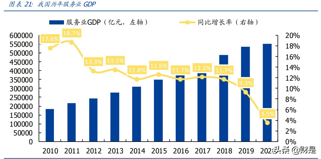 新城控股专题研究报告：乘消费升级之风，塑下沉市场购物中心龙头