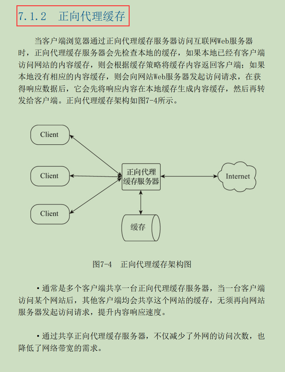 阿里P8整理出Nginx笔记：Nginx应用与运维实战核心篇