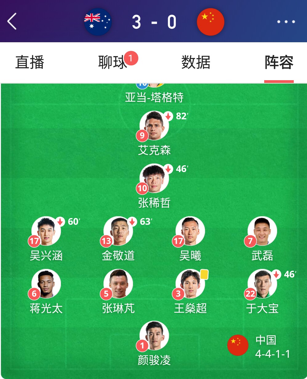 李铁为什么不用阿兰 洛国富规划球员 全部不排上