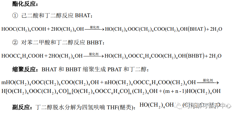 康辉新材15万吨PBS类项目公示 附恒力生物降解产业链全梳理