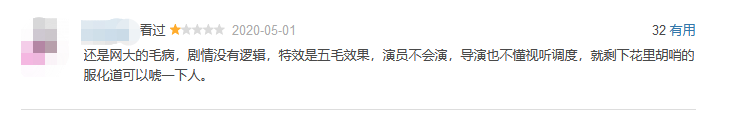 网络电影，真的出圈了吗？