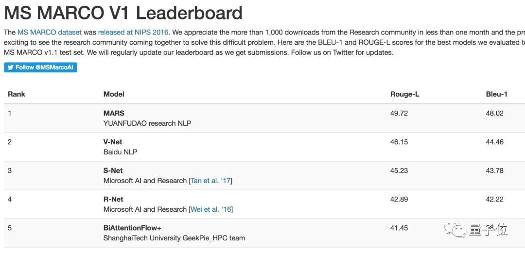 猿辅导凭啥晋升全球教育科技第一独角兽？最新估值达155亿美元