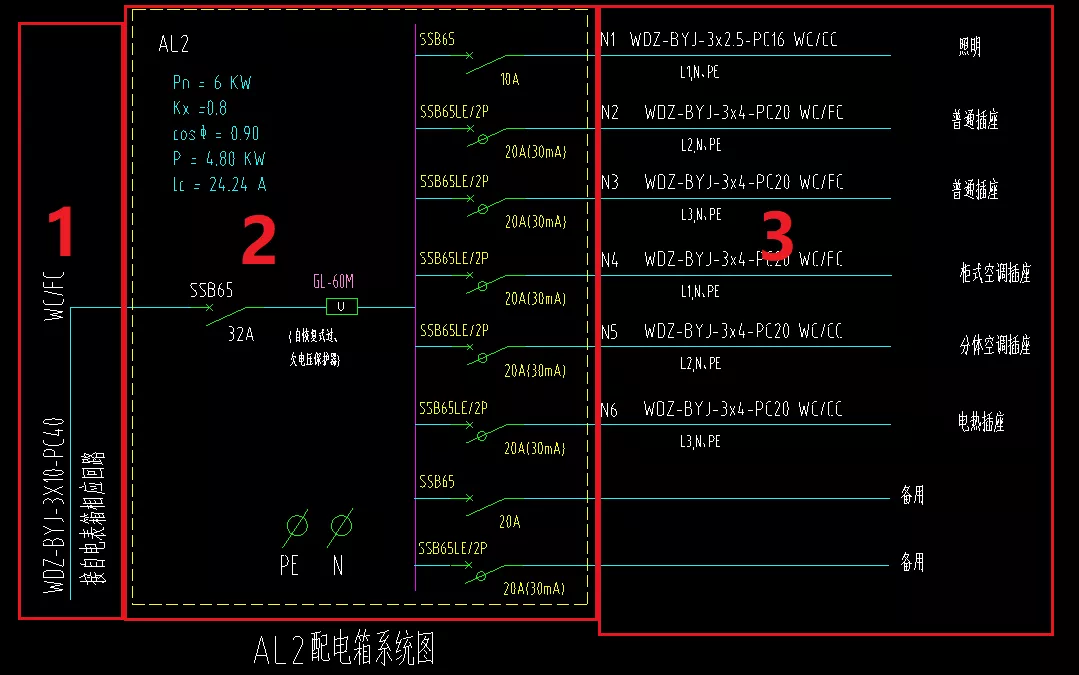 建筑电气配电箱系统图还不会看?水电安装必学识图教程