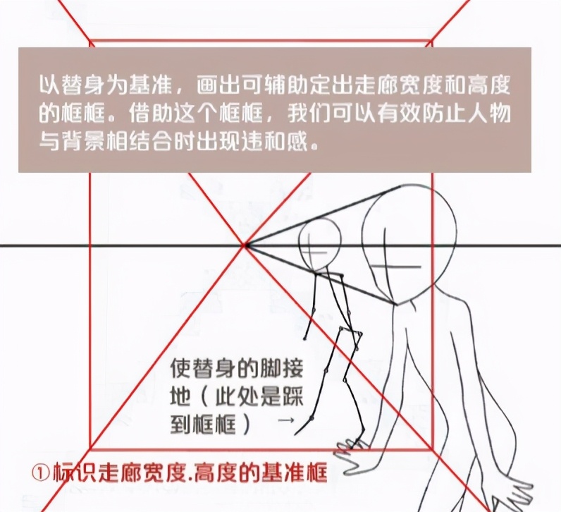板绘人物背景怎么画?教你用一点透视法绘制插画背景- 资讯咖