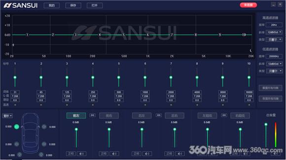 sansui是什么牌子看完就明白