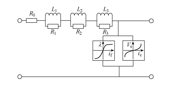 用實(shí)測(cè)方法建立變壓器諧波模型，準(zhǔn)確性高，通用性好