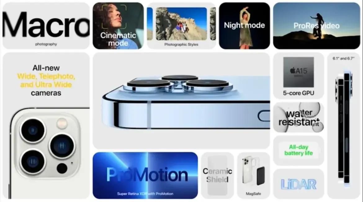 iPhone13加量不加价，没看发布会的给你们总结了一下