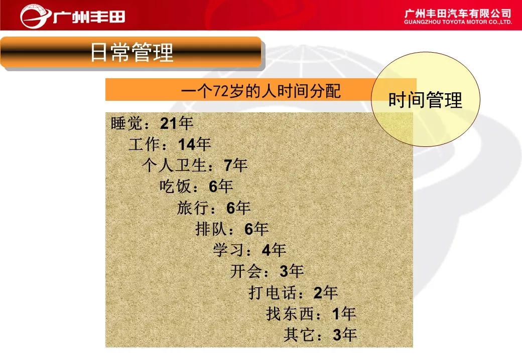 「标杆学习」学学别人家是如何进行车间管理能力提升