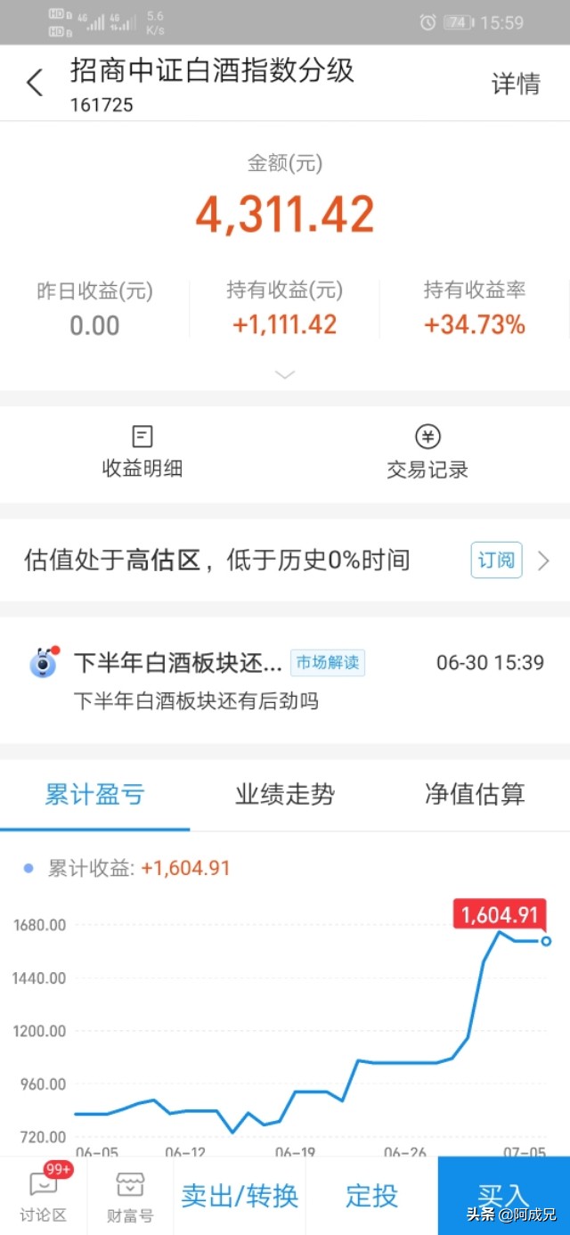 基金持仓和布局