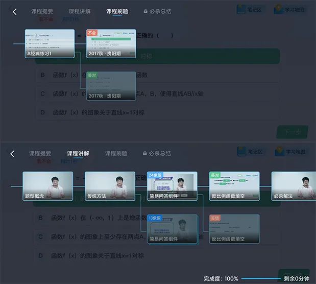 晚点独家 | 字节教育更换重点：暂停投入直播大班课，转向AI录播课