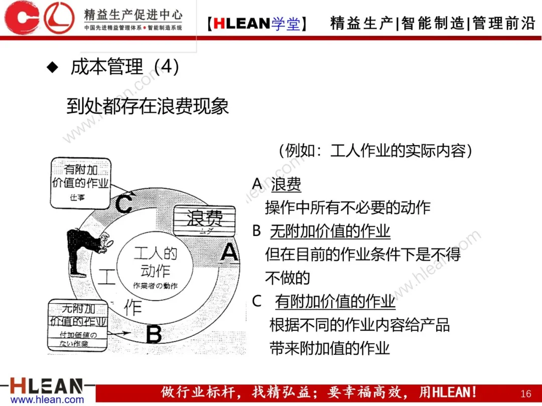 「精益学堂」丰田之路