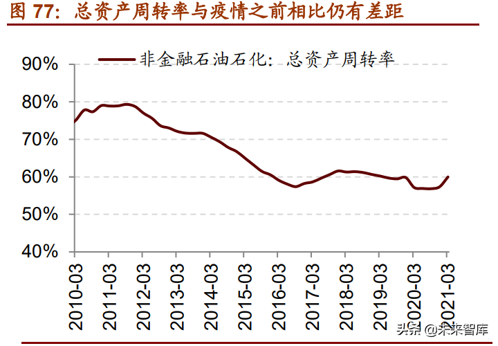 A股下半年投資策略展望：從進攻到防御，從成長到價值