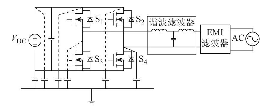 學術簡報︱高效電磁干擾濾波器的設計方法，可靠性高，時間耗費少