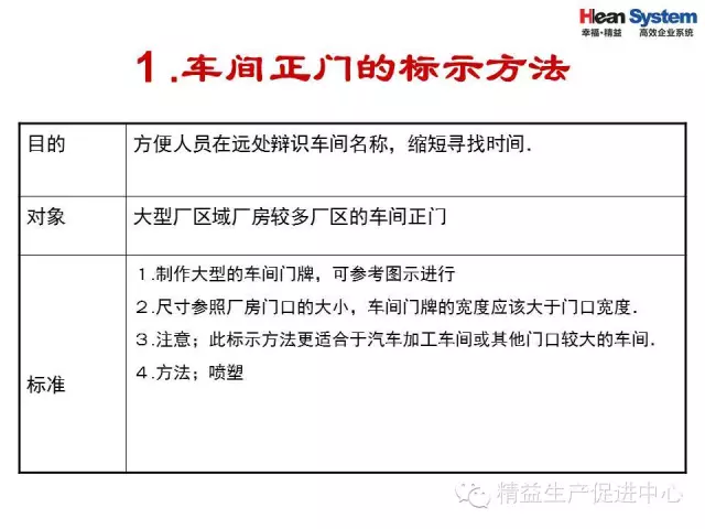 「精益学堂」目视化管理