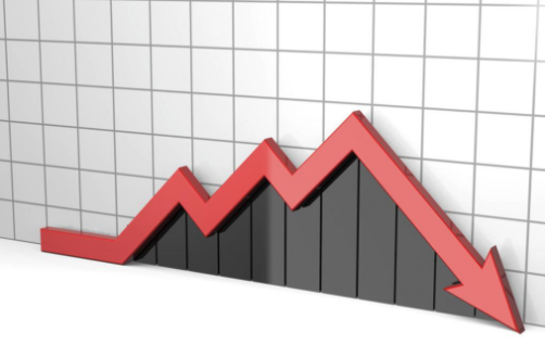 实现财富自由，一共要经历3个阶段，看看你处在哪个阶段？