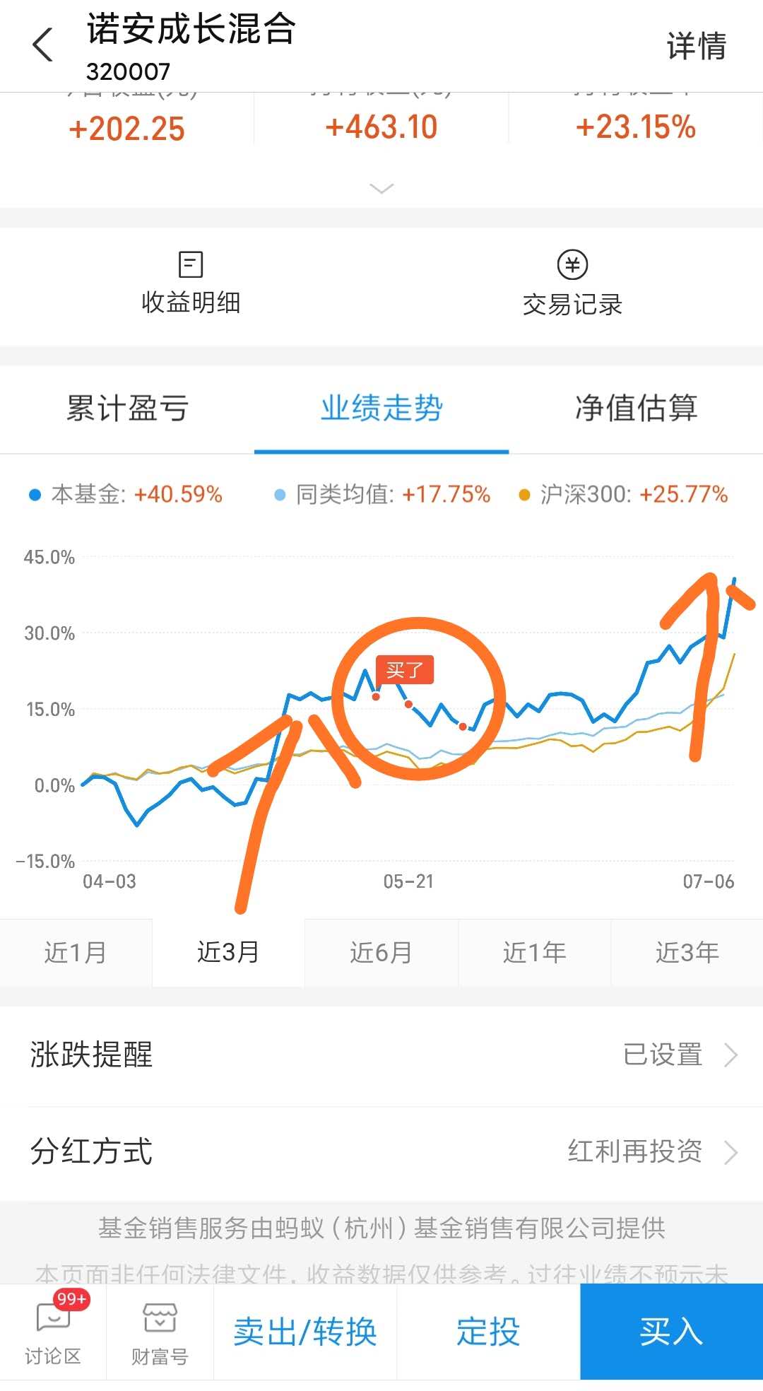 半导体板块再次一飞冲天，我们需要担心吗？央
