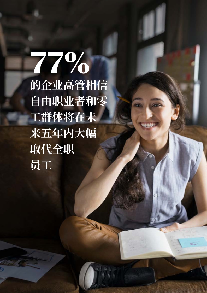 2020全球人才趋势报告