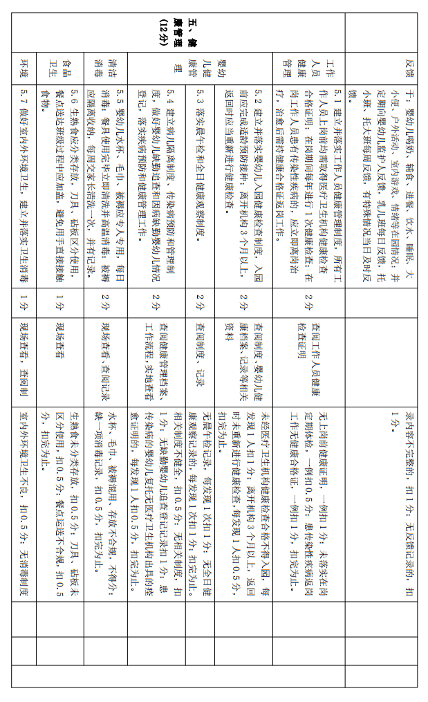 托育政策早知道：总托位数不得少于45，事关深圳托育人