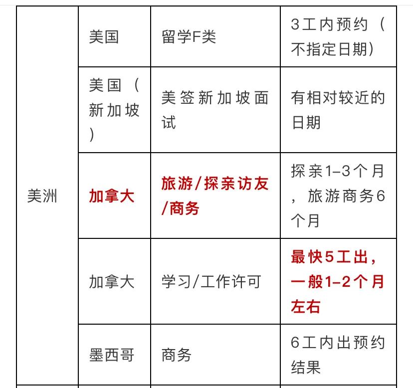 赴英国留学必读！最新政策详解及T4英国留学签证指南