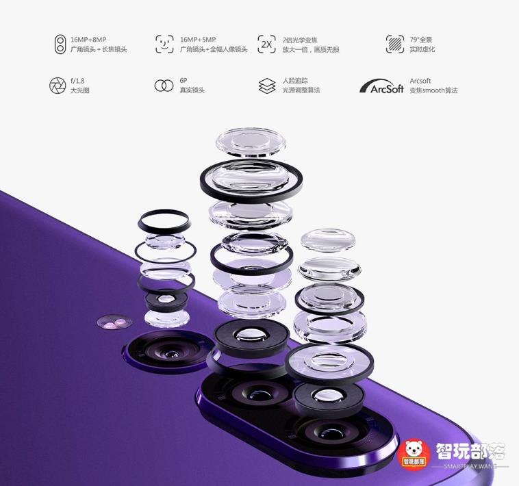 联想Z5s评测：水滴屏+三色炫彩+骁龙710，中国市场第七款三摄手机
