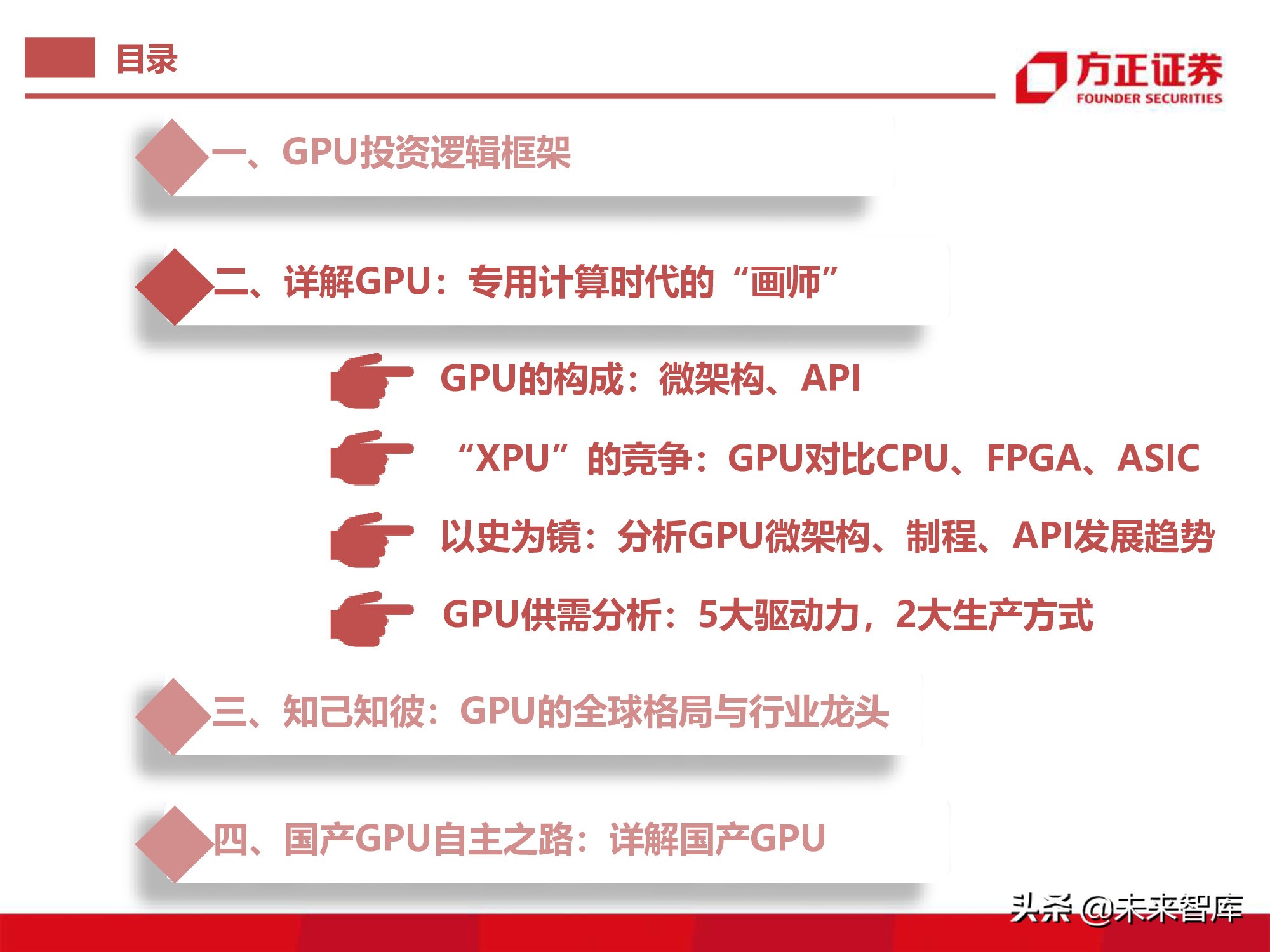 GPU图形处理器行业深度研究报告：GPU研究框架