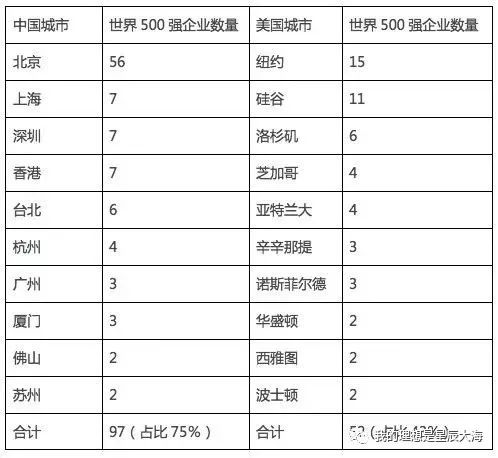 500ǿֲδչ