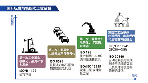 IPFS真的这么牛吗？它是如何解决数据安全的问题的？