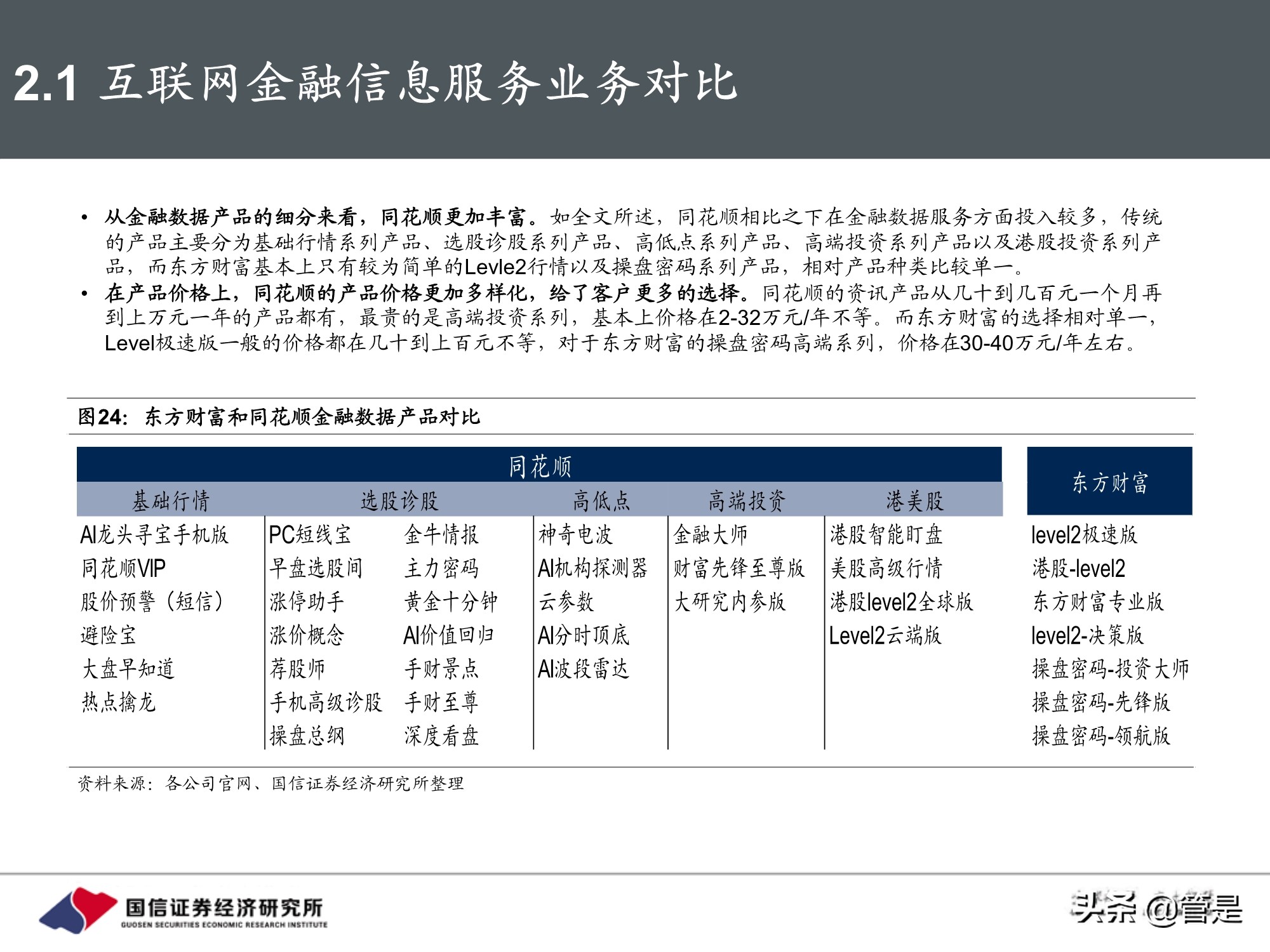 东方财富和同花顺深度对比研究：从战略方向到业务弹性