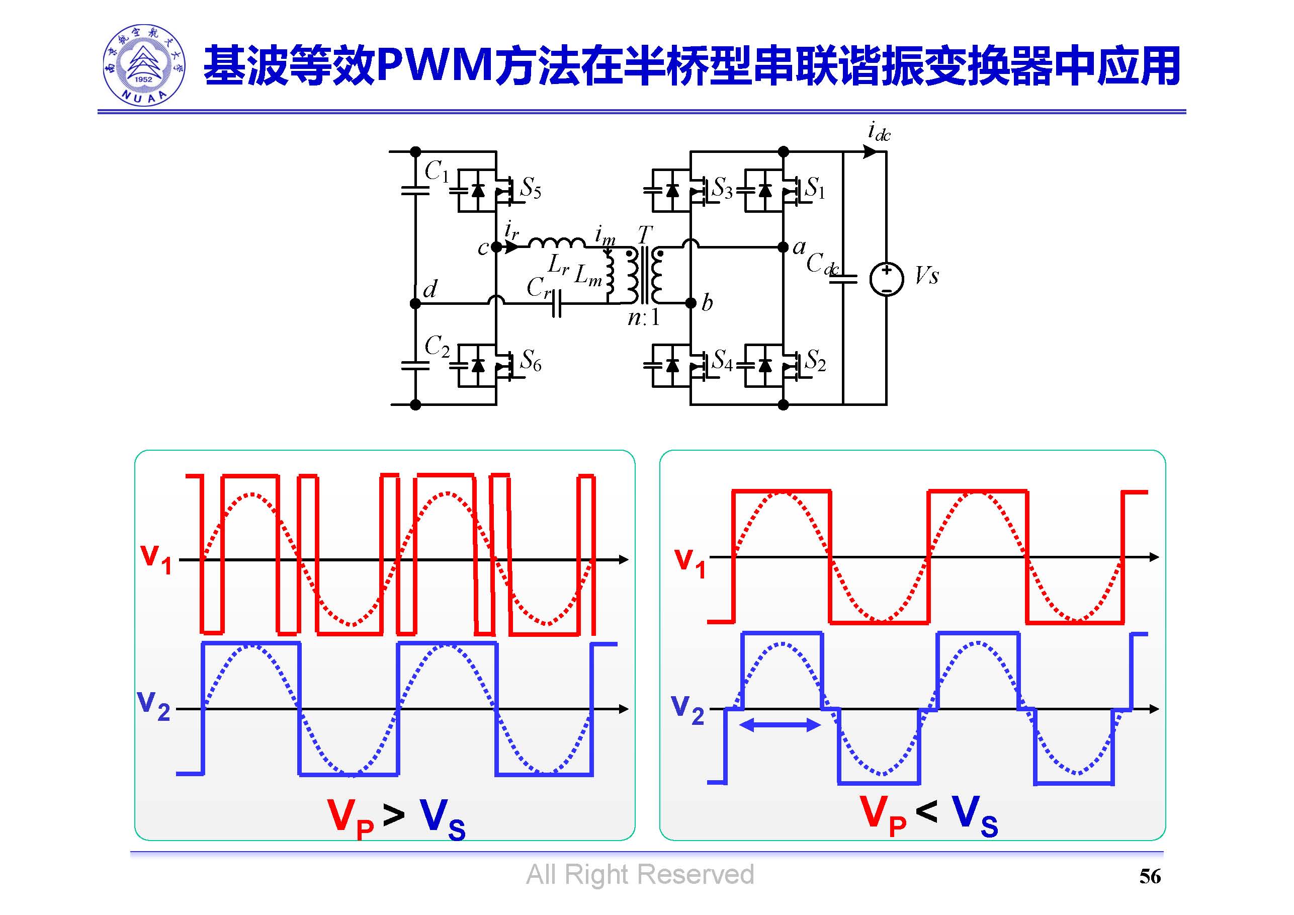南京航空航天大學(xué)吳紅飛教授：高性能AC-DC變換技術(shù)