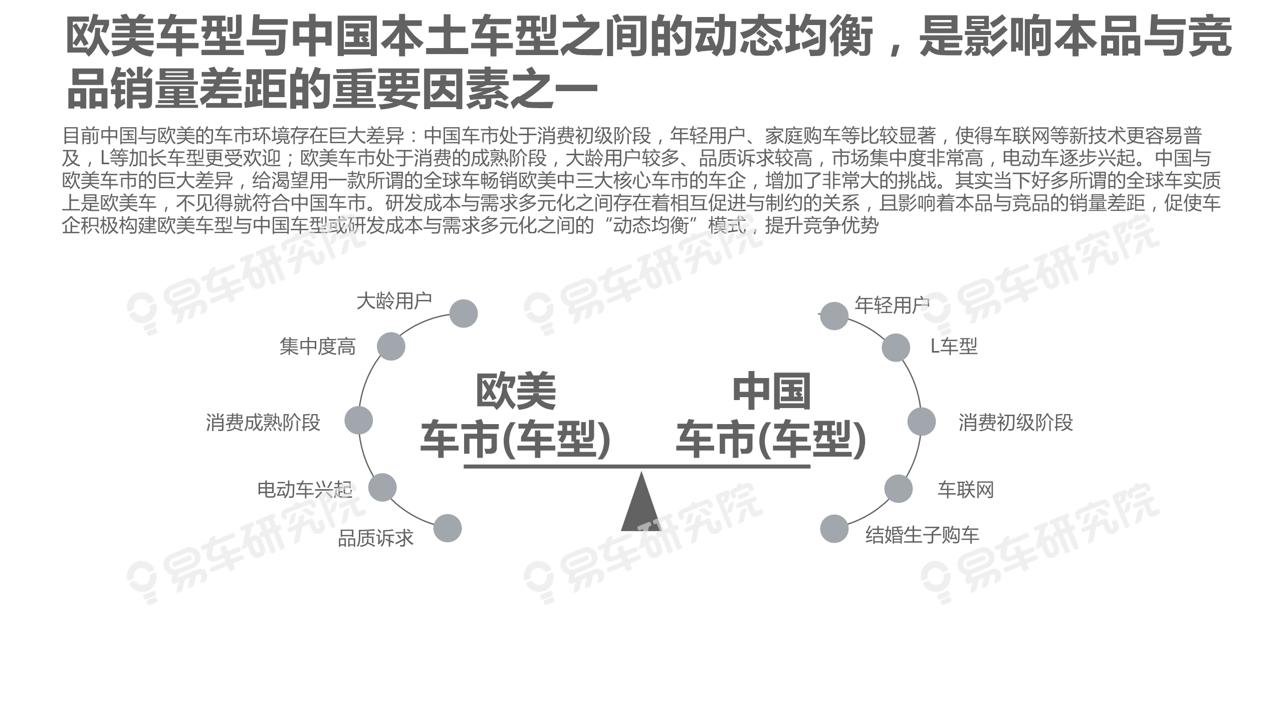 沃尔沃汽车市场竞争力分析报告2020：如何缩小与BBA的销量差距