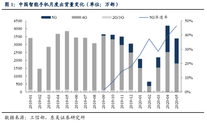 蓝思科技深度解析：垂直整合加速，新兴龙头崛起