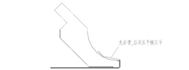 钣金加工各种折弯加工方法汇总