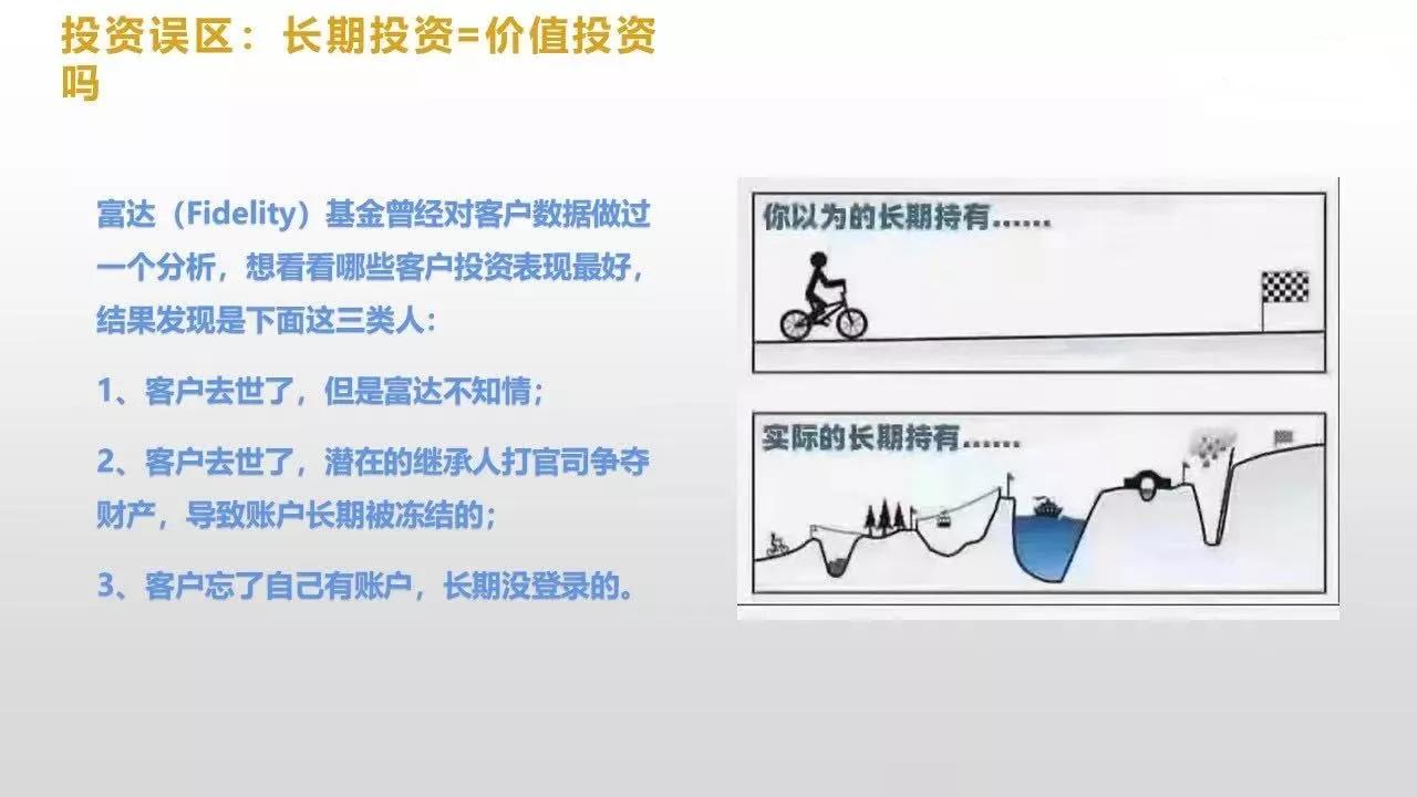 投資中的誤區三，錯把長期投資=價值投資- 資訊咖