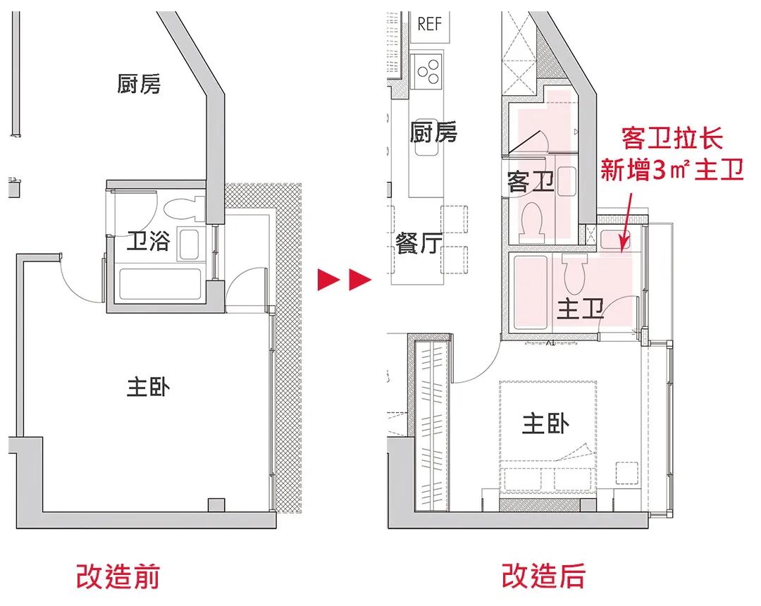 46㎡小户型设计太赞了，挪动墙面瞬间多出2间房！还有两套照抄