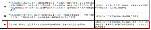 华为公司数据付款、中央银行虚拟货币、支付宝钱包、微信付款相互有什么不同点？