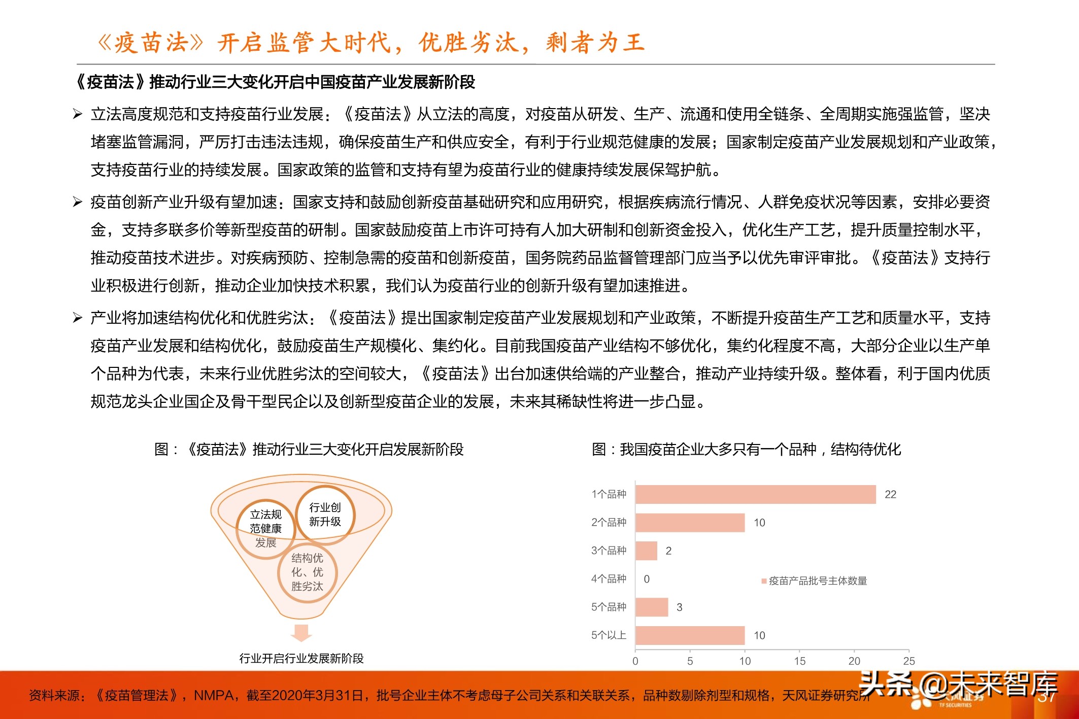医药行业投资策略：医改进一步强化，坚守创新与大消费景气赛道