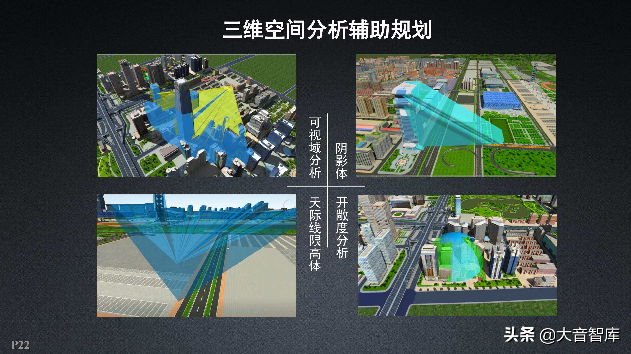 智慧园区：新一代三维GIS智慧园区解决方案（附PPT下载地址）