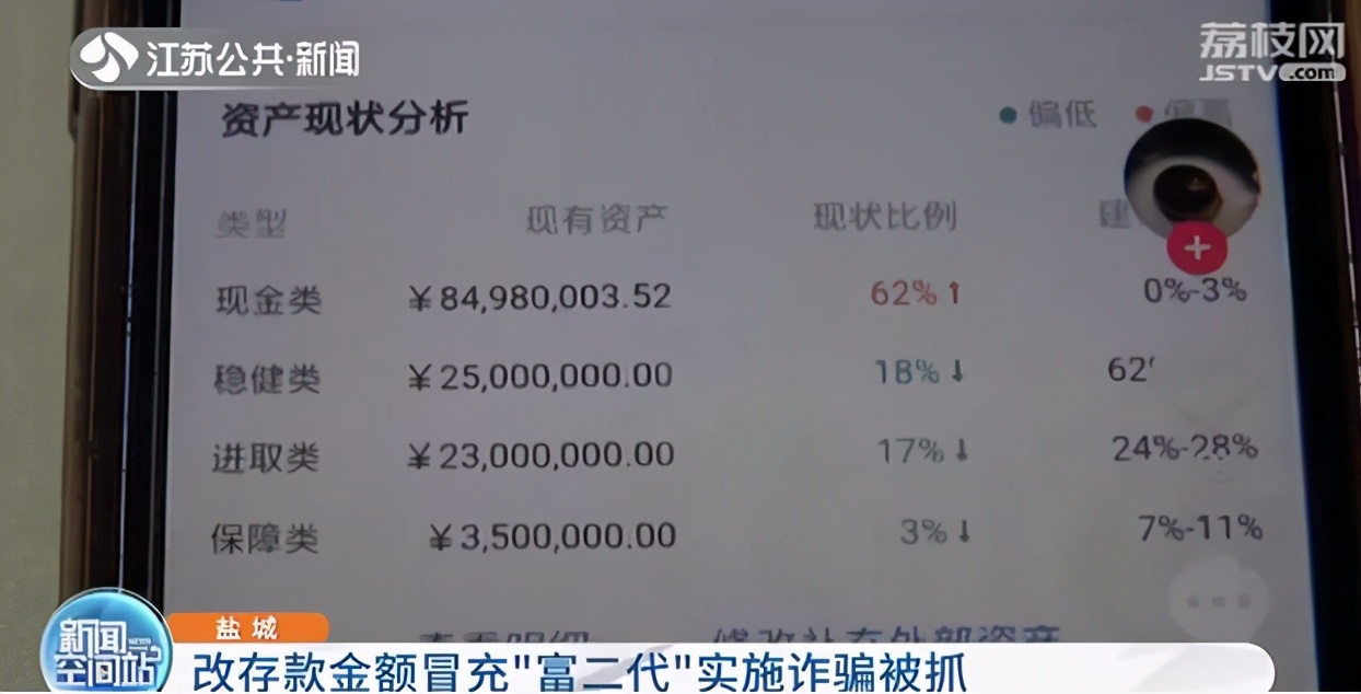 男子改存款金额冒充“富二代”诈骗 交7个女友花天酒地