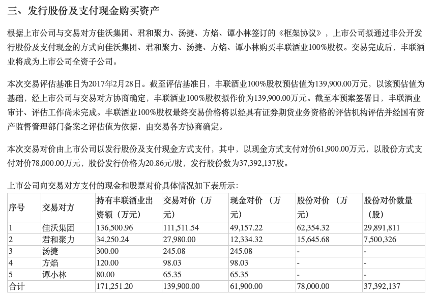 老白干酒去年营收净利双降 被曝虚开发票“全国化”或道阻且长