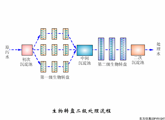 嶯ͼˣ16ˮ