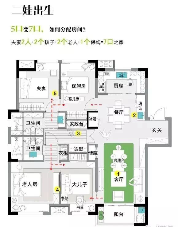 140 square meters, the decoration design of a family of 5 into a family ...