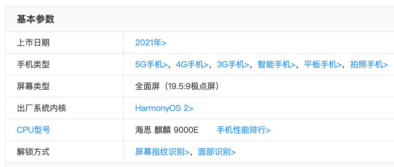 华为P50的参数是真的吗