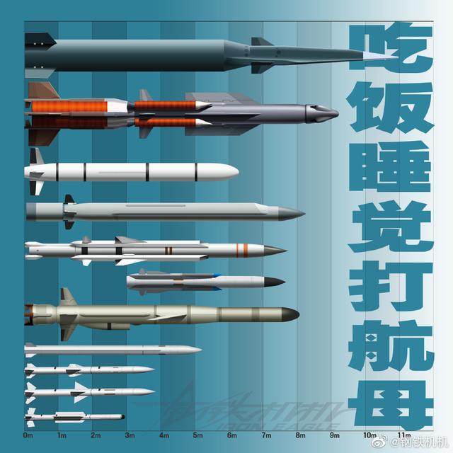 ���Ľ�������-100������Ѳ������������ħ�����ħ��