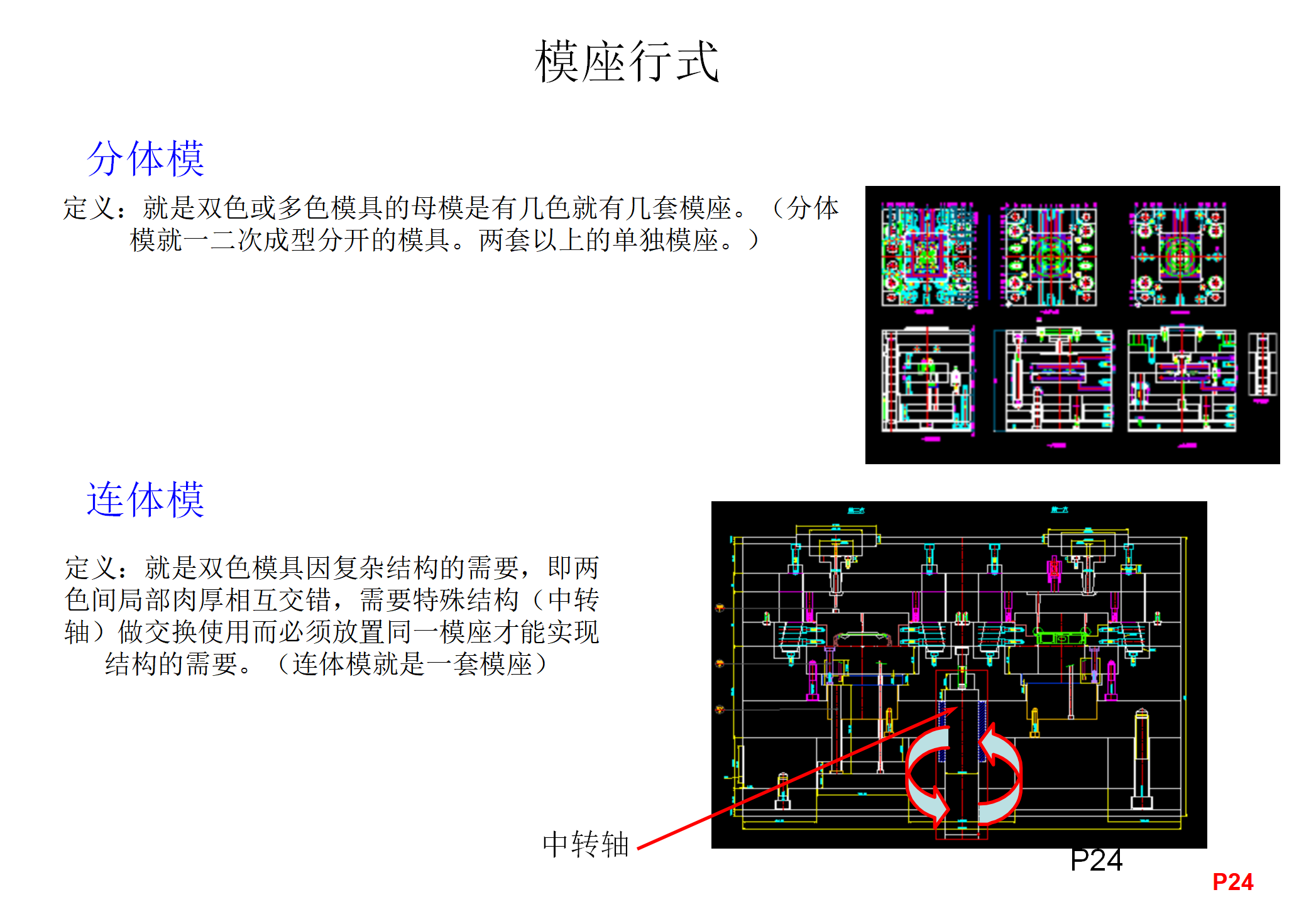 双色注塑工艺和模具结构讲解，双色模具设计要点，什么是双色模？