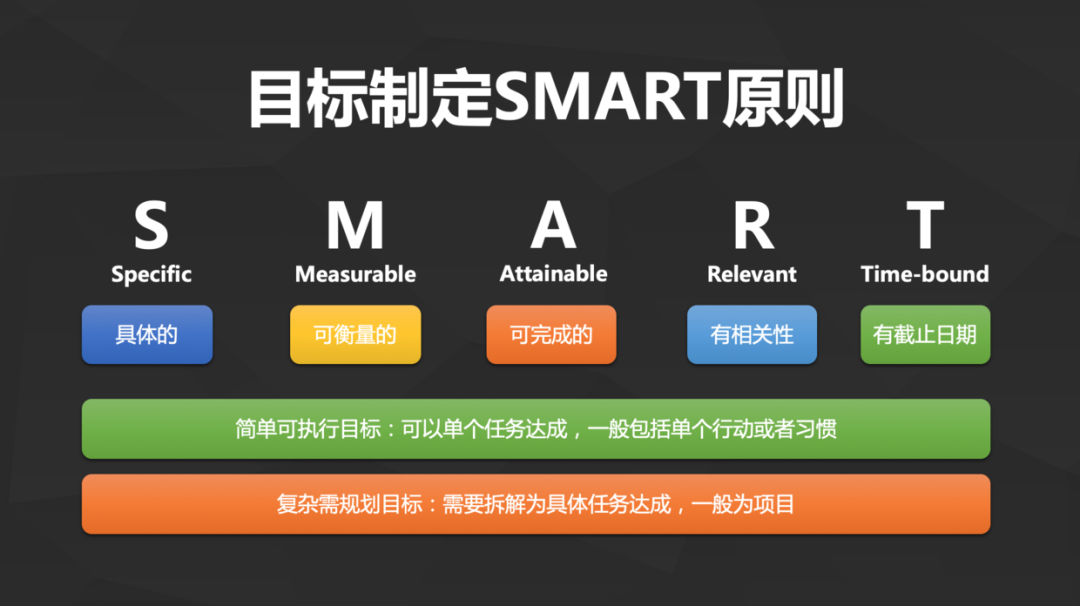 毕业生月薪一两万也跳槽？和大厂朋友聊天，提到几个职场底层思维