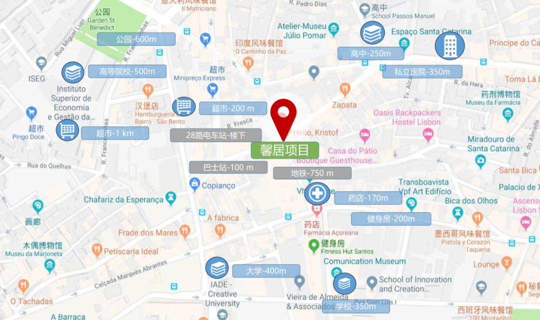 35万欧元！葡萄牙房产投资移民项目丨里斯本核心地带的公寓