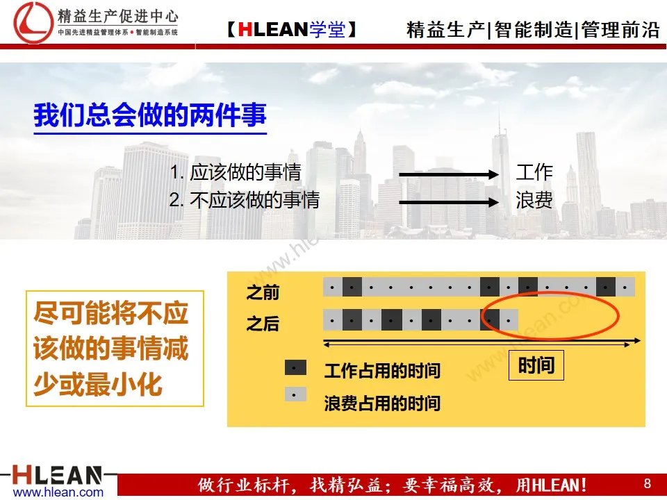 「精益学堂」企业精益管理入门