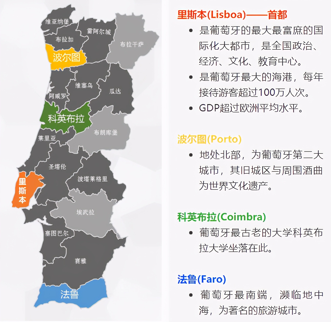 Immigration Information Portugal Country Profile iNEWS